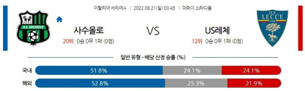 스포츠중계