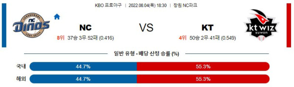 스포츠중계