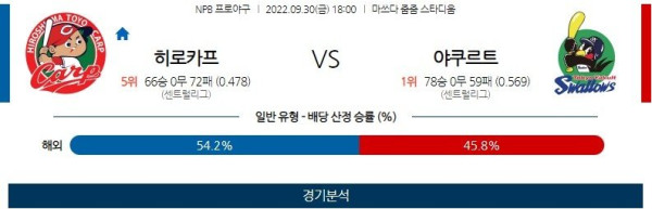 스포츠중계