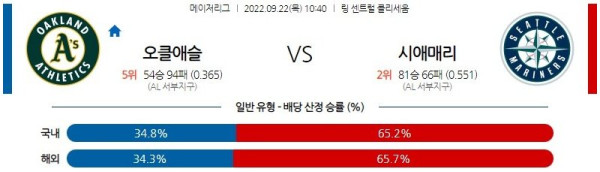 스포츠중계