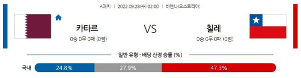 스포츠중계