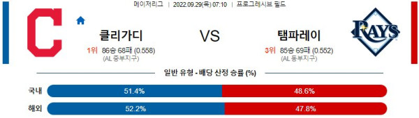 스포츠중계