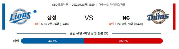 스포츠중계