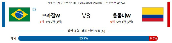 스포츠중계