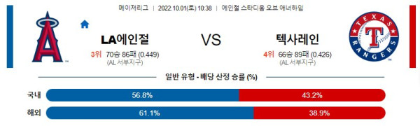 스포츠중계