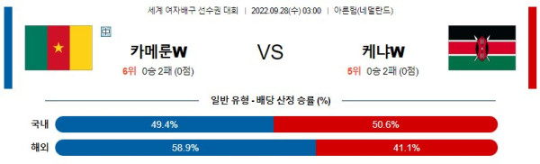 스포츠중계