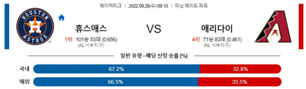 스포츠중계