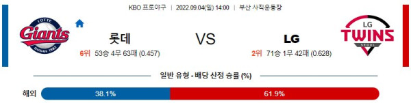 스포츠중계