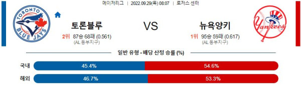 스포츠중계