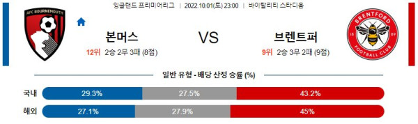 스포츠중계