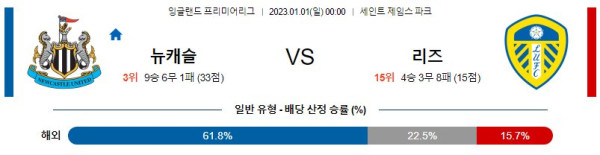스포츠중계