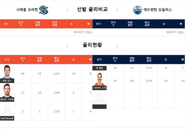스포츠중계