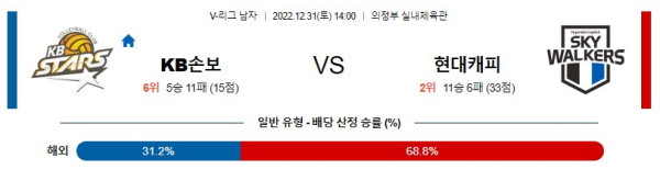 스포츠중계