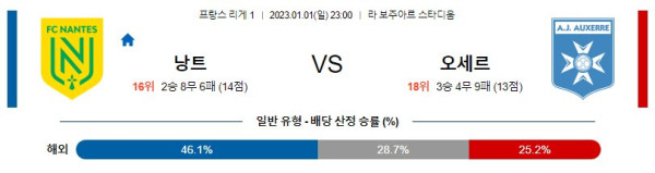스포츠중계