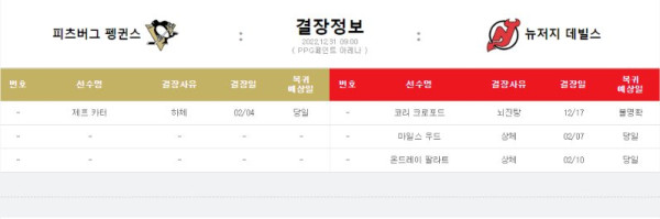 스포츠중계