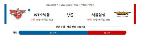스포츠중계