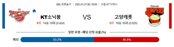 스포츠중계
