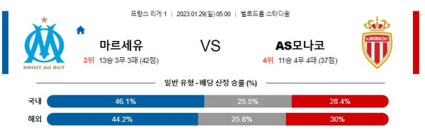 스포츠중계