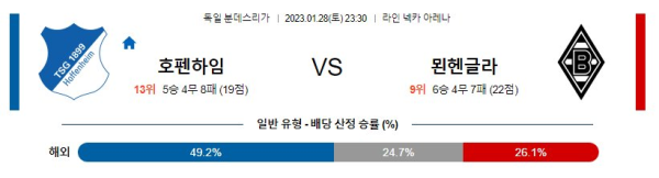 스포츠중계