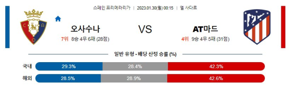 스포츠중계
