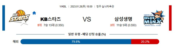 스포츠중계