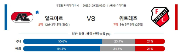 스포츠중계