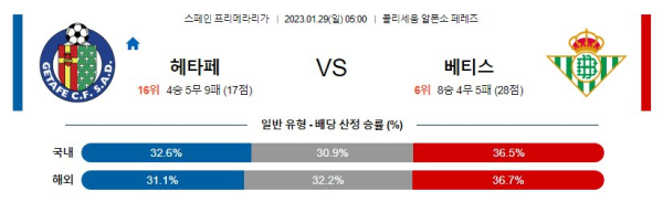 스포츠중계