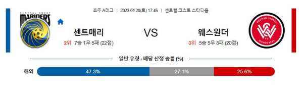 스포츠중계