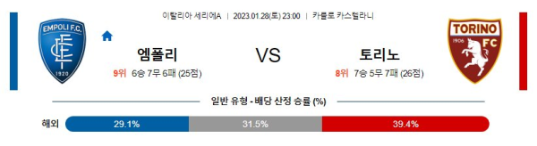 스포츠중계