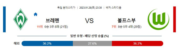 스포츠중계