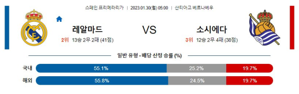 스포츠중계