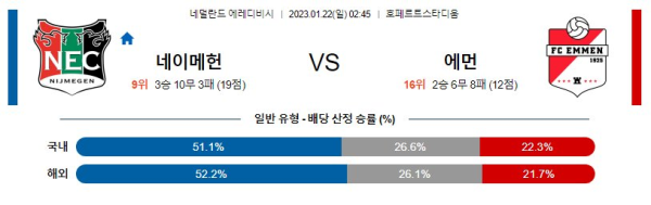 스포츠중계
