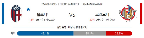 스포츠중계