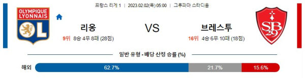 스포츠중계