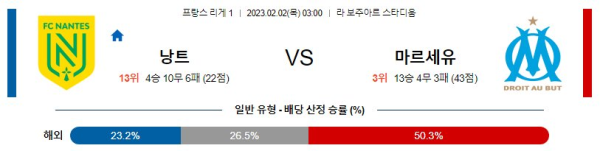스포츠중계