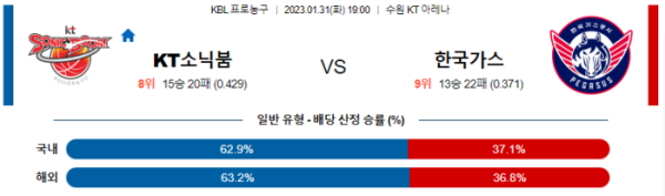 스포츠중계