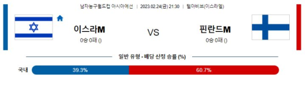 스포츠중계