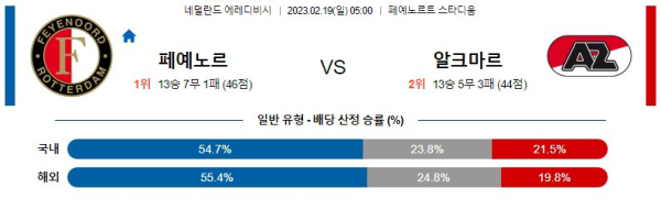 스포츠중계