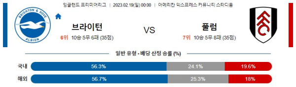 스포츠중계