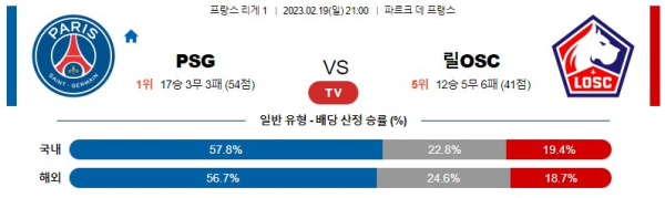 스포츠중계