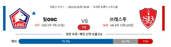스포츠중계