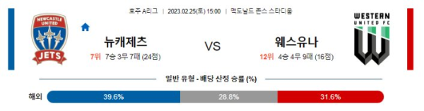 스포츠중계