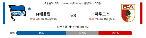 스포츠중계