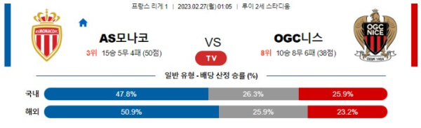 스포츠중계