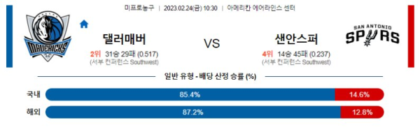 스포츠중계