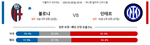스포츠중계
