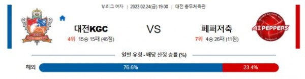 스포츠중계