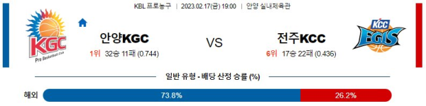 스포츠중계