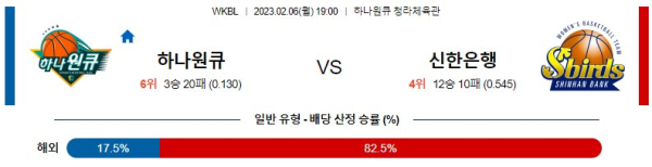 스포츠중계