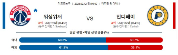스포츠중계